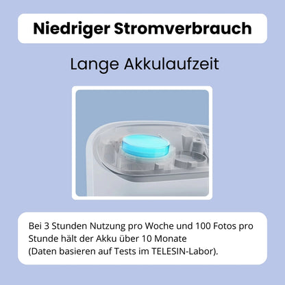 SnapGrip Pro - Magnetischer Kamera-Griff mit Licht